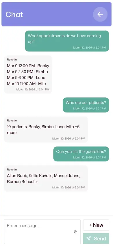 Org Chat